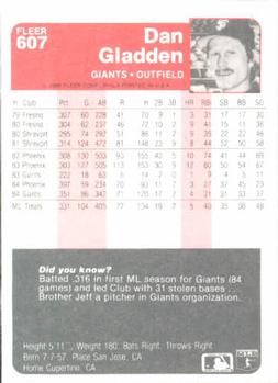 Dan Gladden  baseball card collectible - Main Image 2
