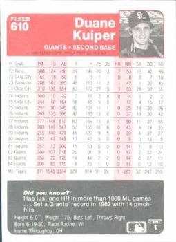 Duane Kuiper  baseball card collectible - Main Image 2