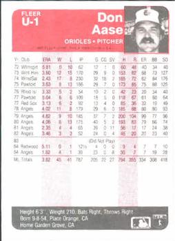 Don Aase  baseball card collectible - Main Image 2