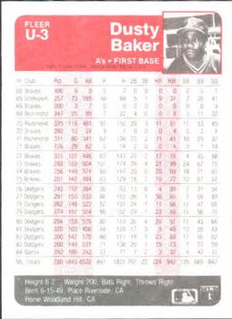 Dusty Baker  baseball card collectible - Main Image 2