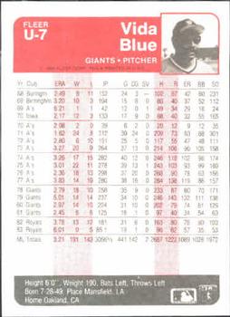 Vida Blue  baseball card collectible - Main Image 2