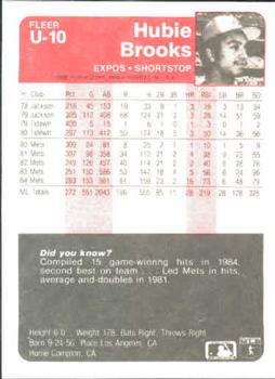 Hubie Brooks  baseball card collectible - Main Image 2