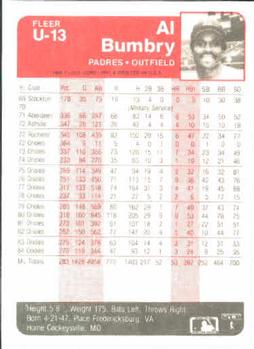 Al Bumbry  baseball card collectible - Main Image 2