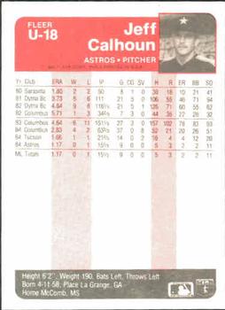 Jeff Calhoun  baseball card collectible - Main Image 2