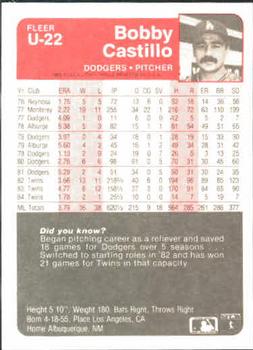 Bobby Castillo  baseball card collectible - Main Image 2