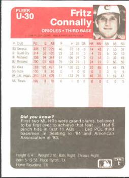 Fritz Connally  baseball card collectible - Main Image 2