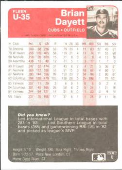 Brian Dayett  baseball card collectible - Main Image 2