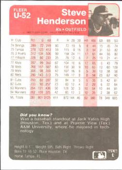 Steve Henderson  baseball card collectible - Main Image 2