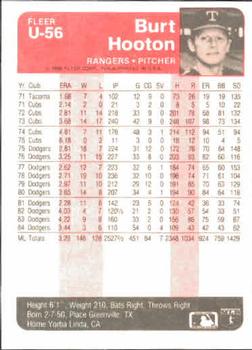 Burt Hooton  baseball card collectible - Main Image 2