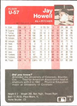 Jay Howell  baseball card collectible - Main Image 2