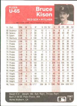 Bruce Kison  baseball card collectible - Main Image 2