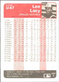 Lee Lacy  baseball card collectible - Main Image 2