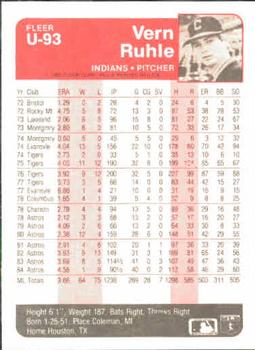 Vern Ruhle  baseball card collectible - Main Image 2