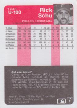 Rick Schu  baseball card collectible - Main Image 2
