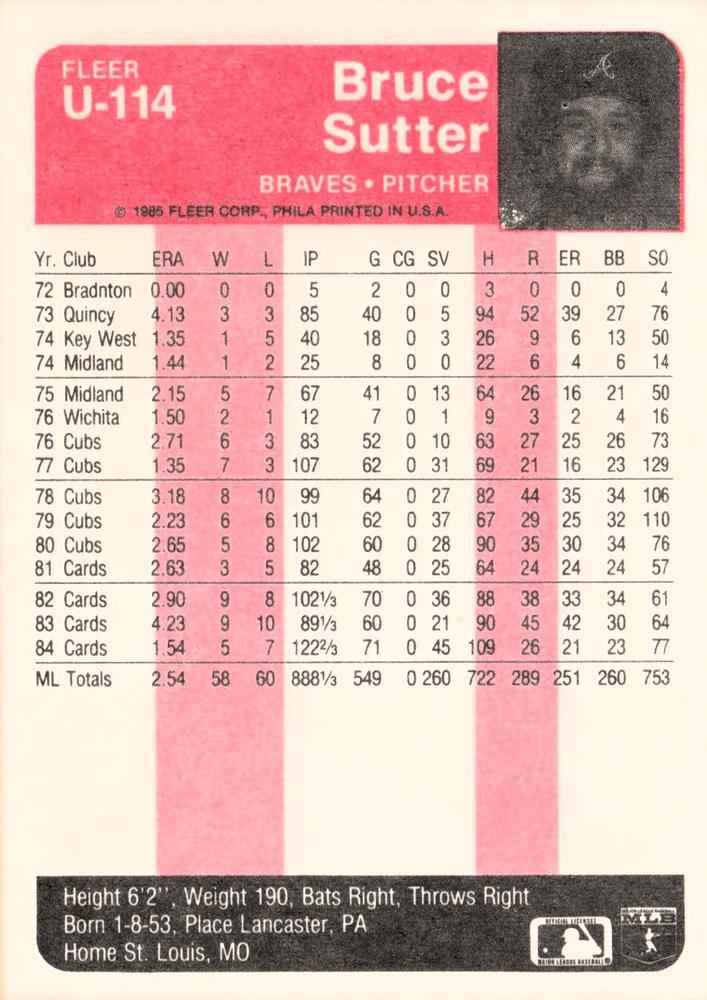 Bruce Sutter  baseball card collectible - Main Image 2