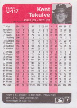 Kent Tekulve  baseball card collectible - Main Image 2