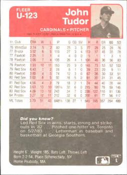 John Tudor  baseball card collectible - Main Image 2