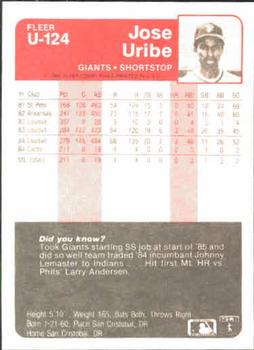 Jose Uribe  baseball card collectible - Main Image 2