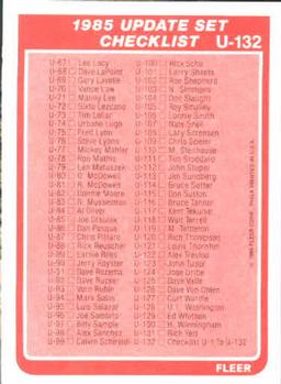 Checklist  baseball card collectible - Main Image 2