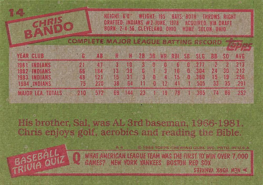 Chris Bando  baseball card collectible - Main Image 2