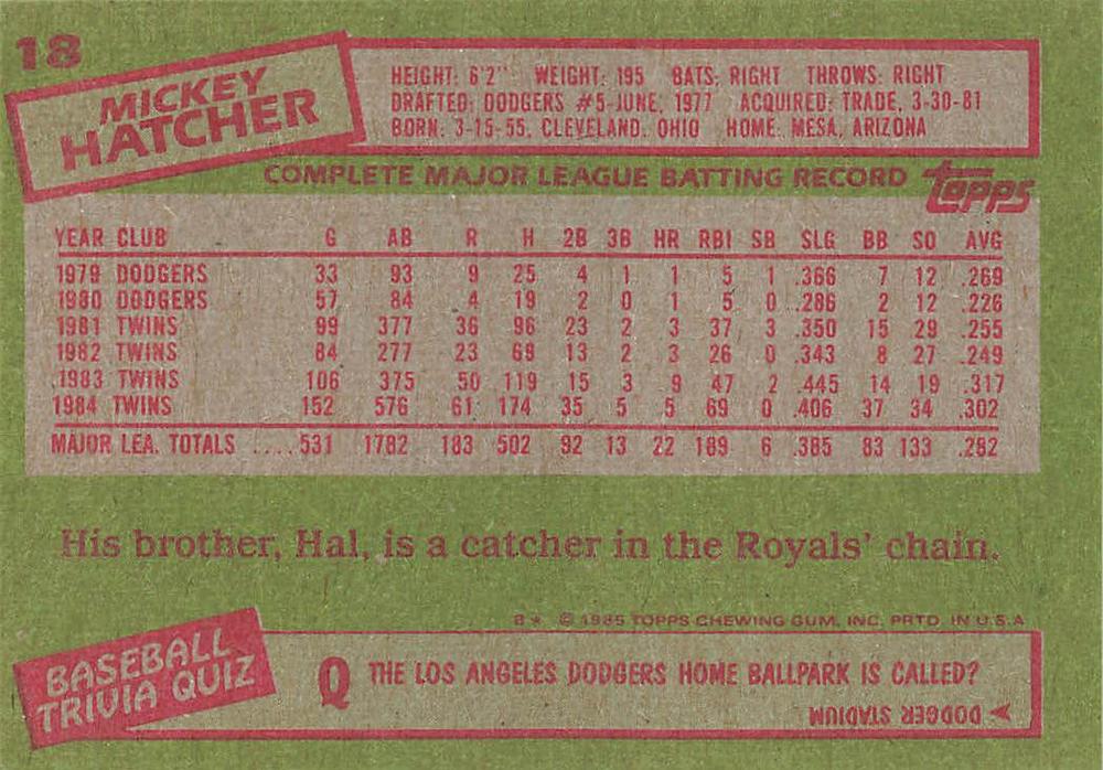 Mickey Hatcher  baseball card collectible - Main Image 2