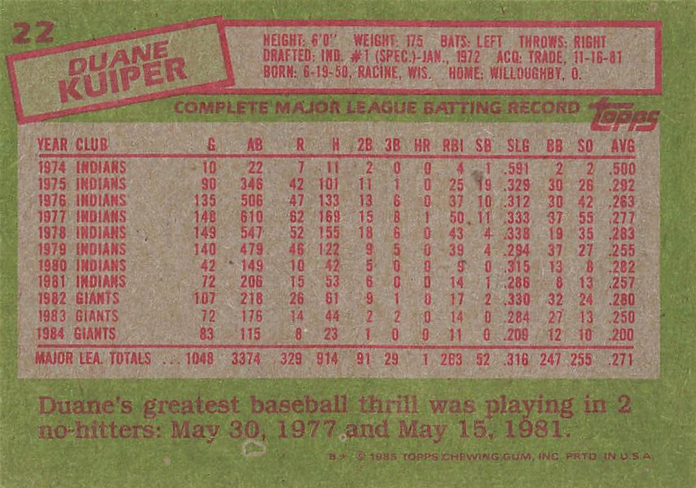 Duane Kuiper  baseball card collectible - Main Image 2