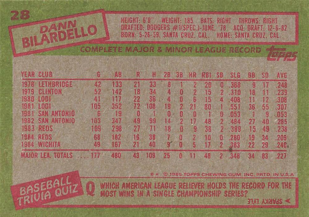 Dann Bilardello  baseball card collectible - Main Image 2
