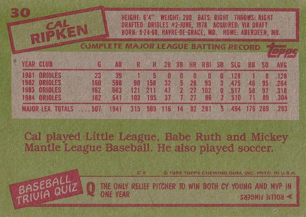 Cal Ripken  baseball card collectible - Main Image 2