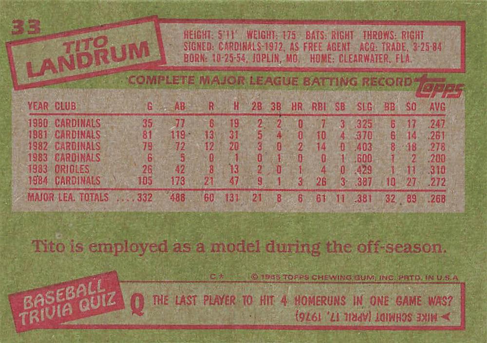 Tito Landrum  baseball card collectible - Main Image 2