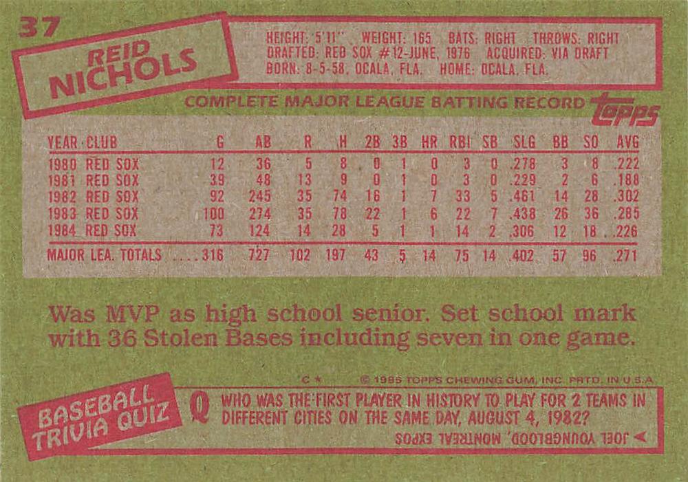 Reid Nichols  baseball card collectible - Main Image 2