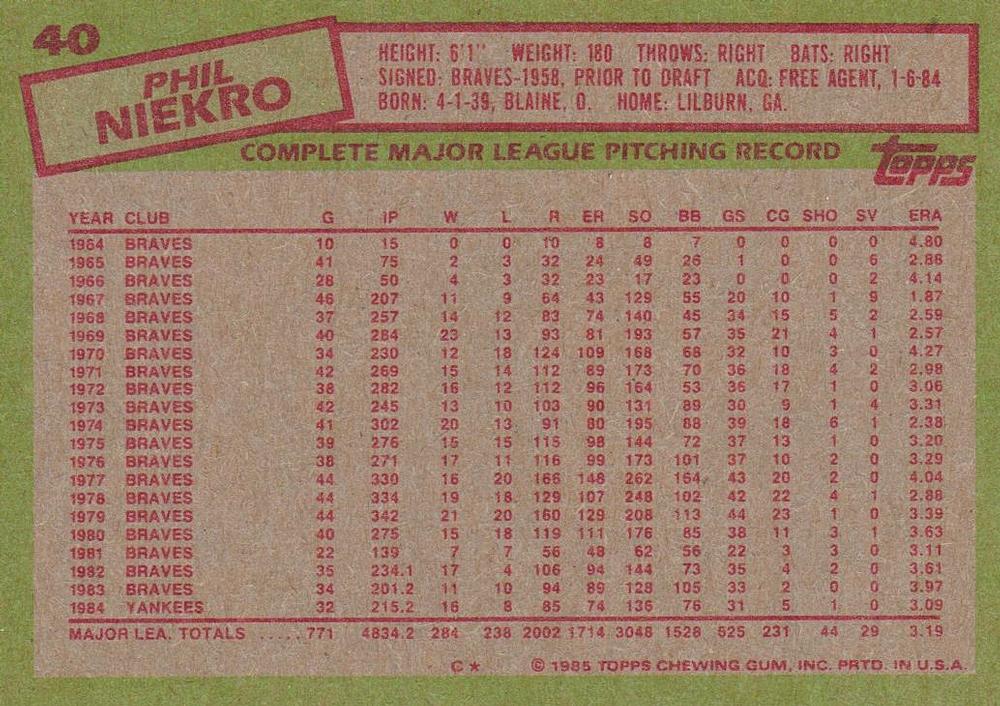 Phil Niekro  baseball card collectible - Main Image 2