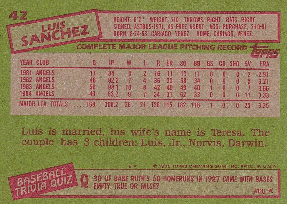 Luis Sanchez  baseball card collectible - Main Image 2