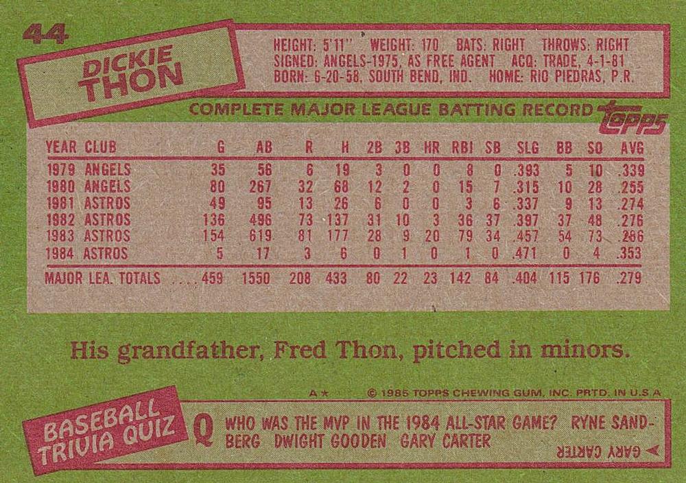 Dickie Thon  baseball card collectible - Main Image 2