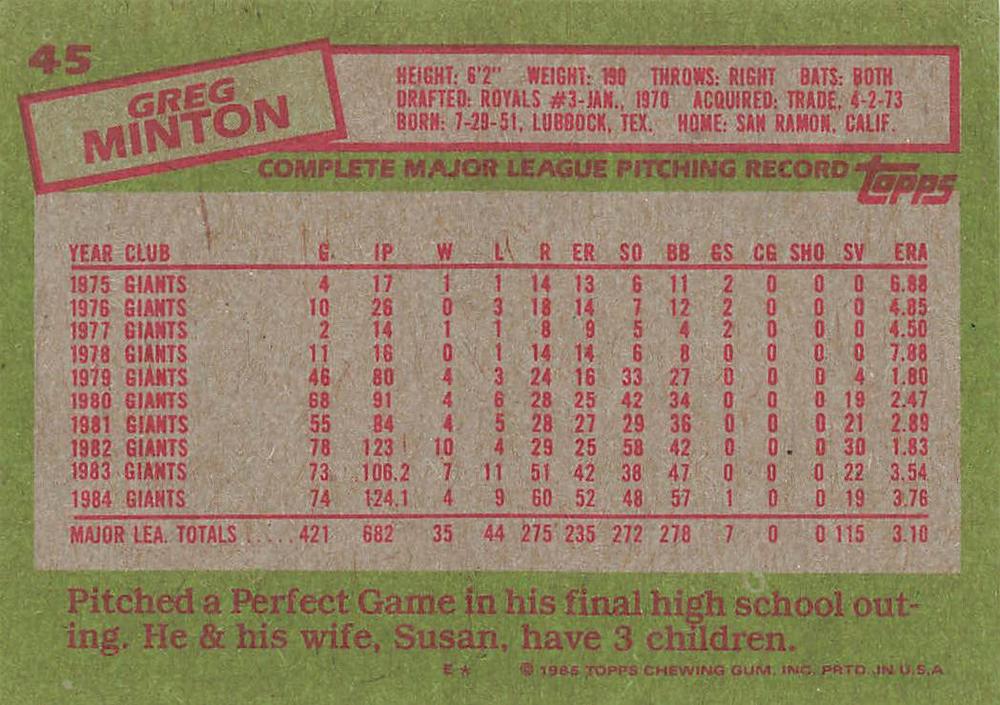 Greg Minton  baseball card collectible - Main Image 2