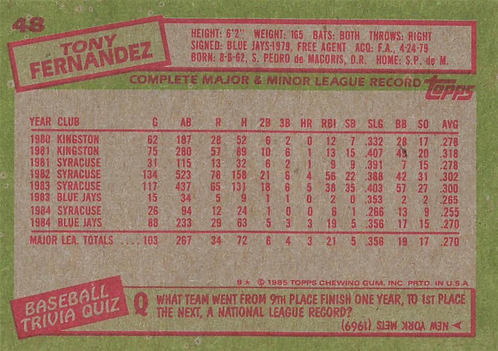 Tony Fernandez  baseball card collectible - Main Image 2