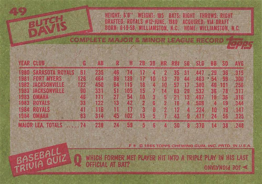 Butch Davis  baseball card collectible - Main Image 2