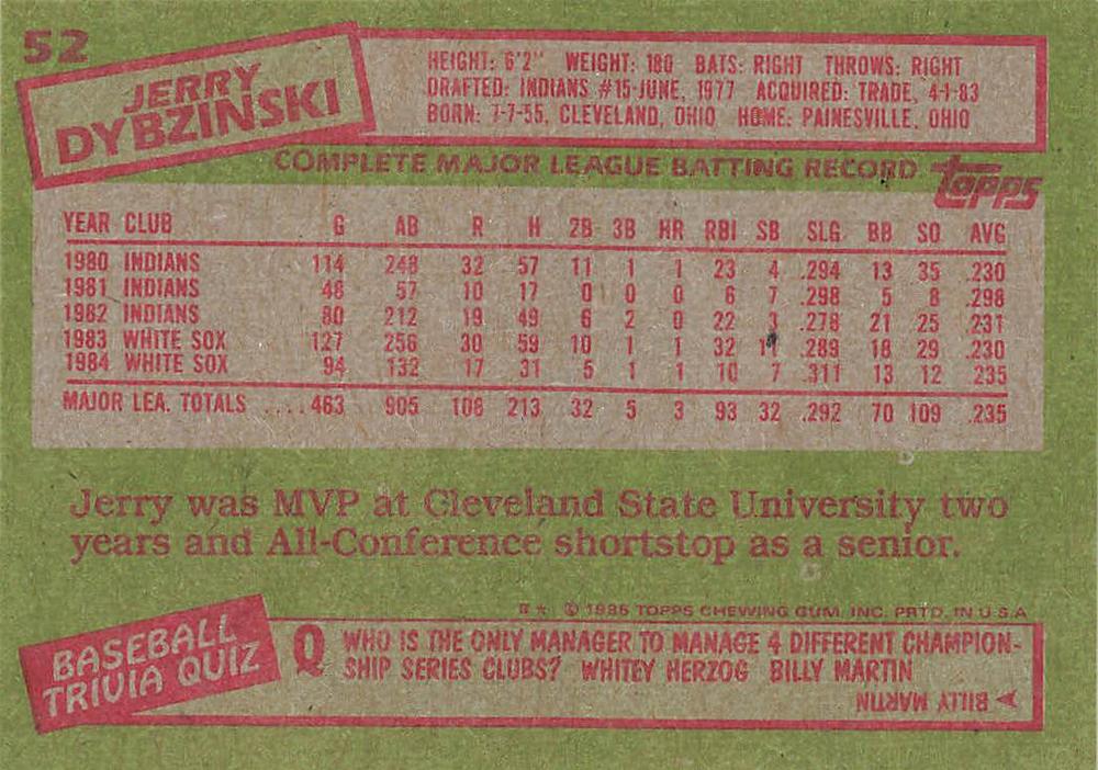 Jerry Dybzinski  baseball card collectible - Main Image 2