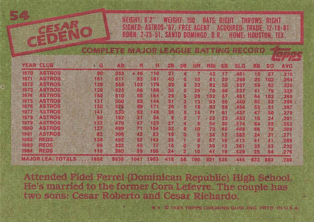 Cesar Cedeno  baseball card collectible - Main Image 2