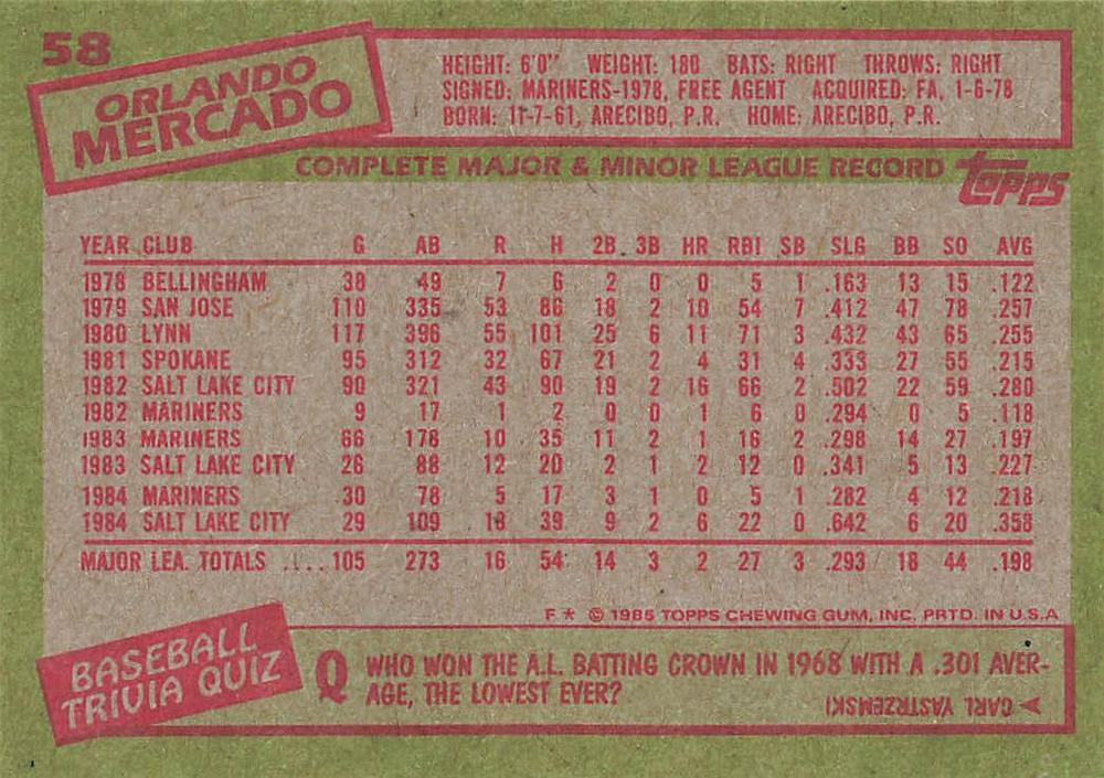 Orlando Mercado  baseball card collectible - Main Image 2