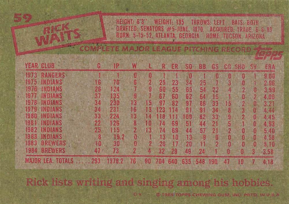 Rick Waits  baseball card collectible - Main Image 2