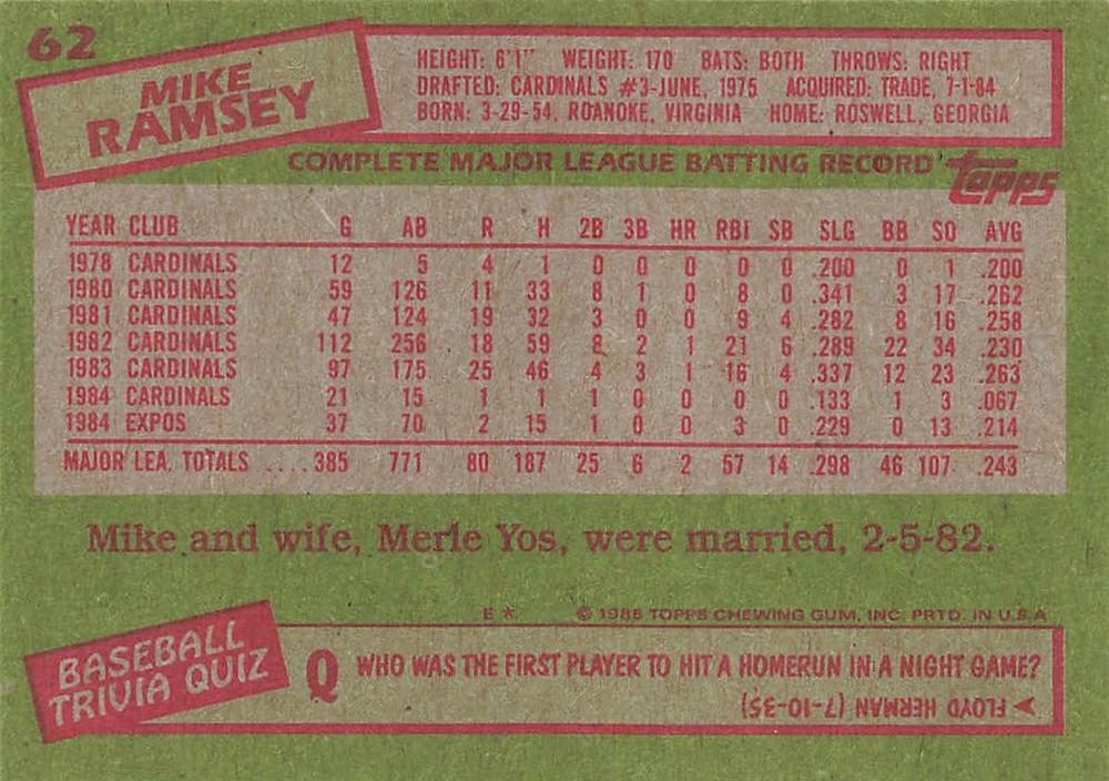 Mike Ramsey  baseball card collectible - Main Image 2