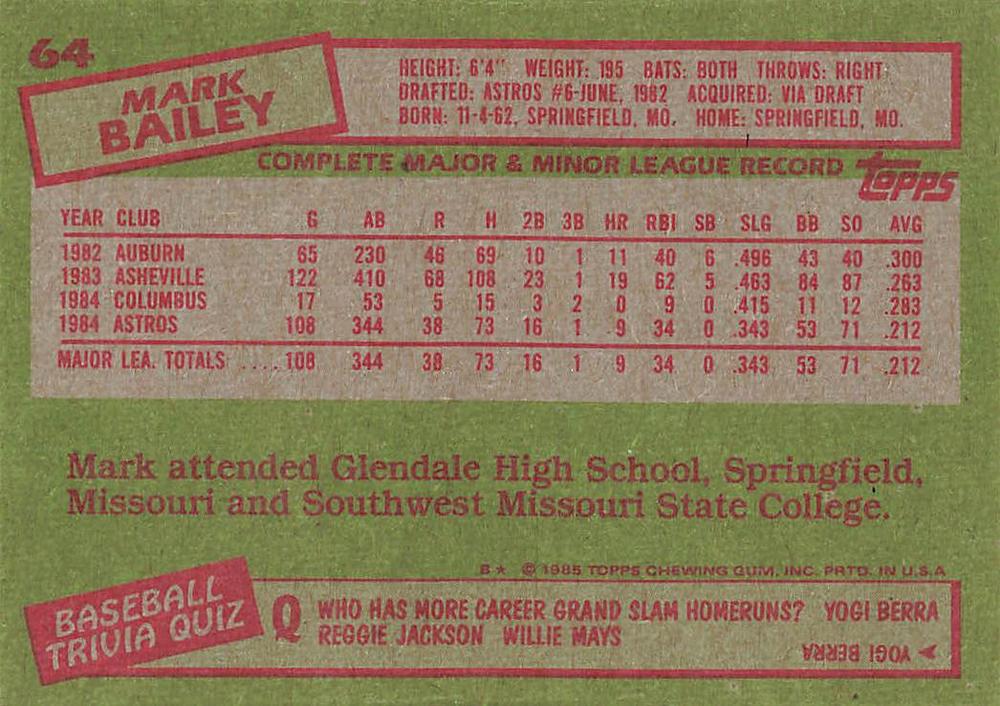 Mark Bailey  baseball card collectible - Main Image 2