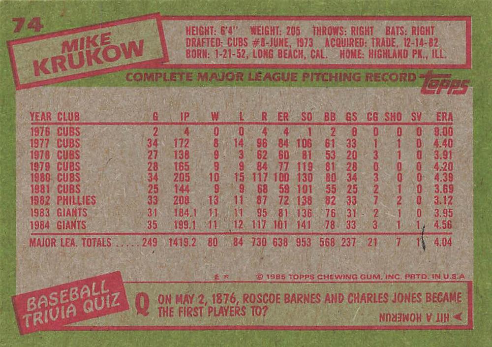 Mike Krukow  baseball card collectible - Main Image 2