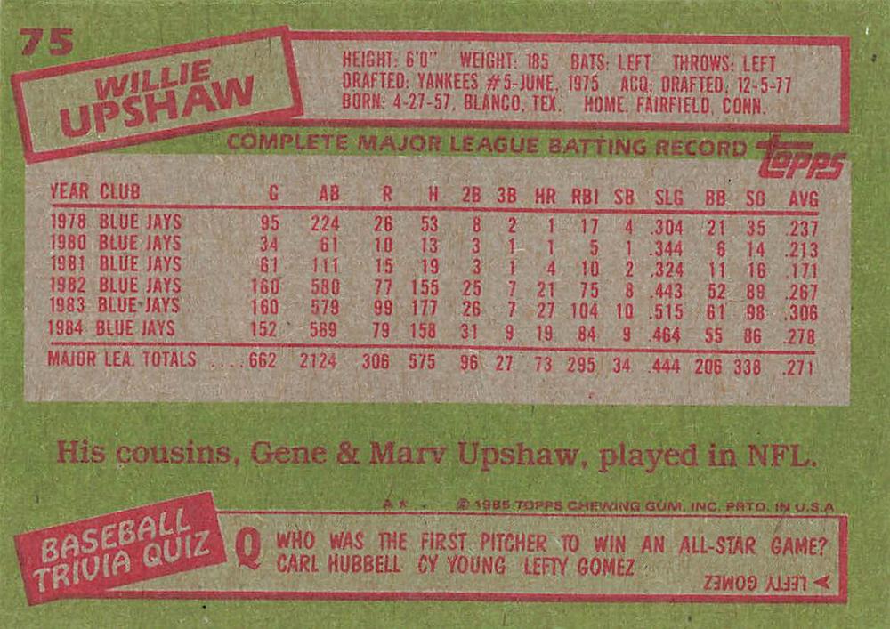 Willie Upshaw  baseball card collectible - Main Image 2