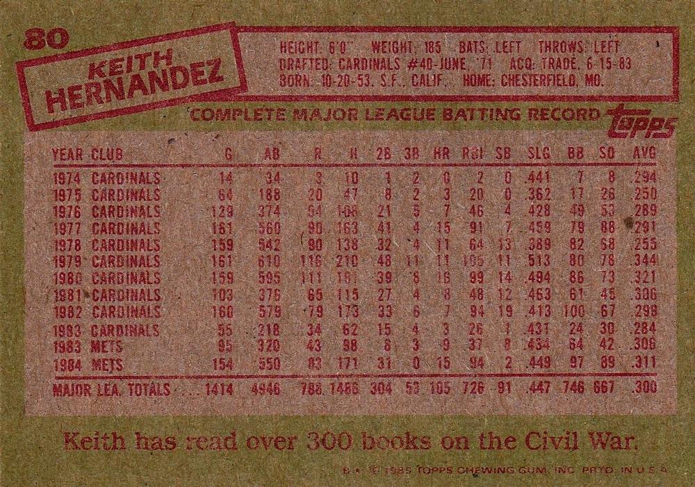 Keith Hernandez  baseball card collectible - Main Image 2