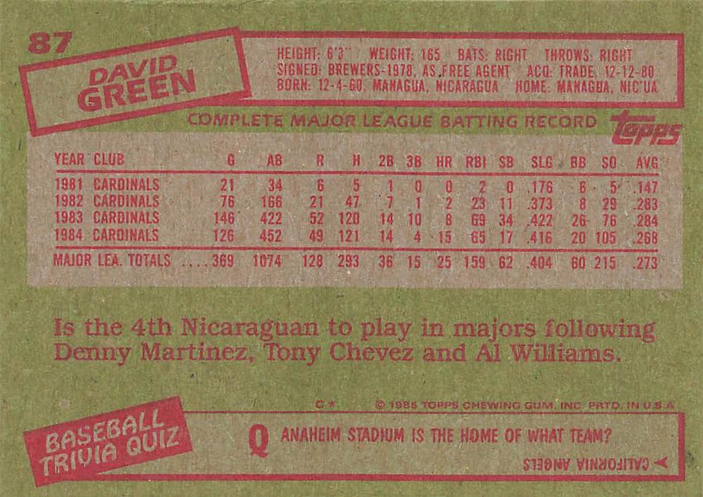 David Green  baseball card collectible - Main Image 2