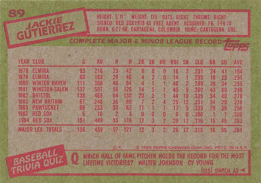 Jackie Gutierrez  baseball card collectible - Main Image 2