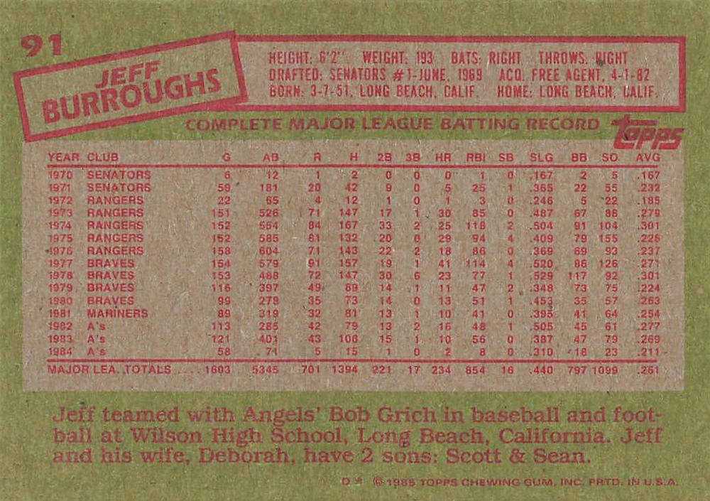 Jeff Burroughs  baseball card collectible - Main Image 2