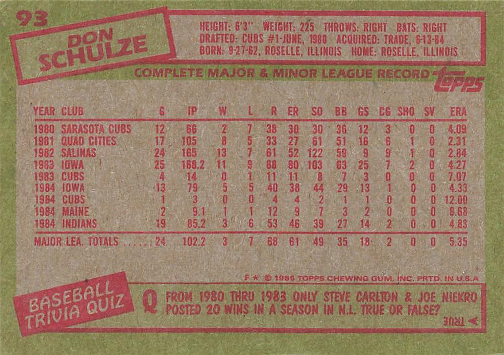 Don Schulze  baseball card collectible - Main Image 2