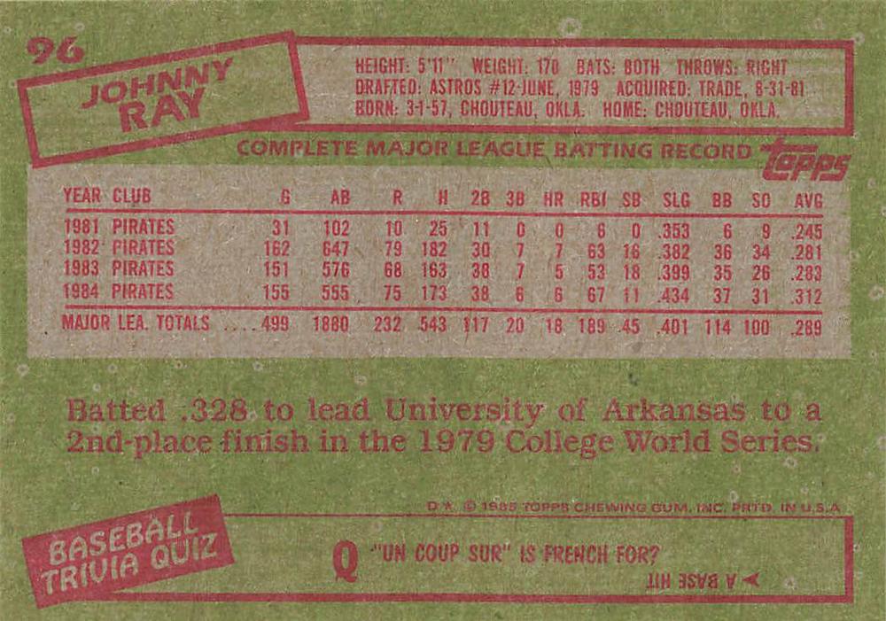 Johnny Ray  baseball card collectible - Main Image 2